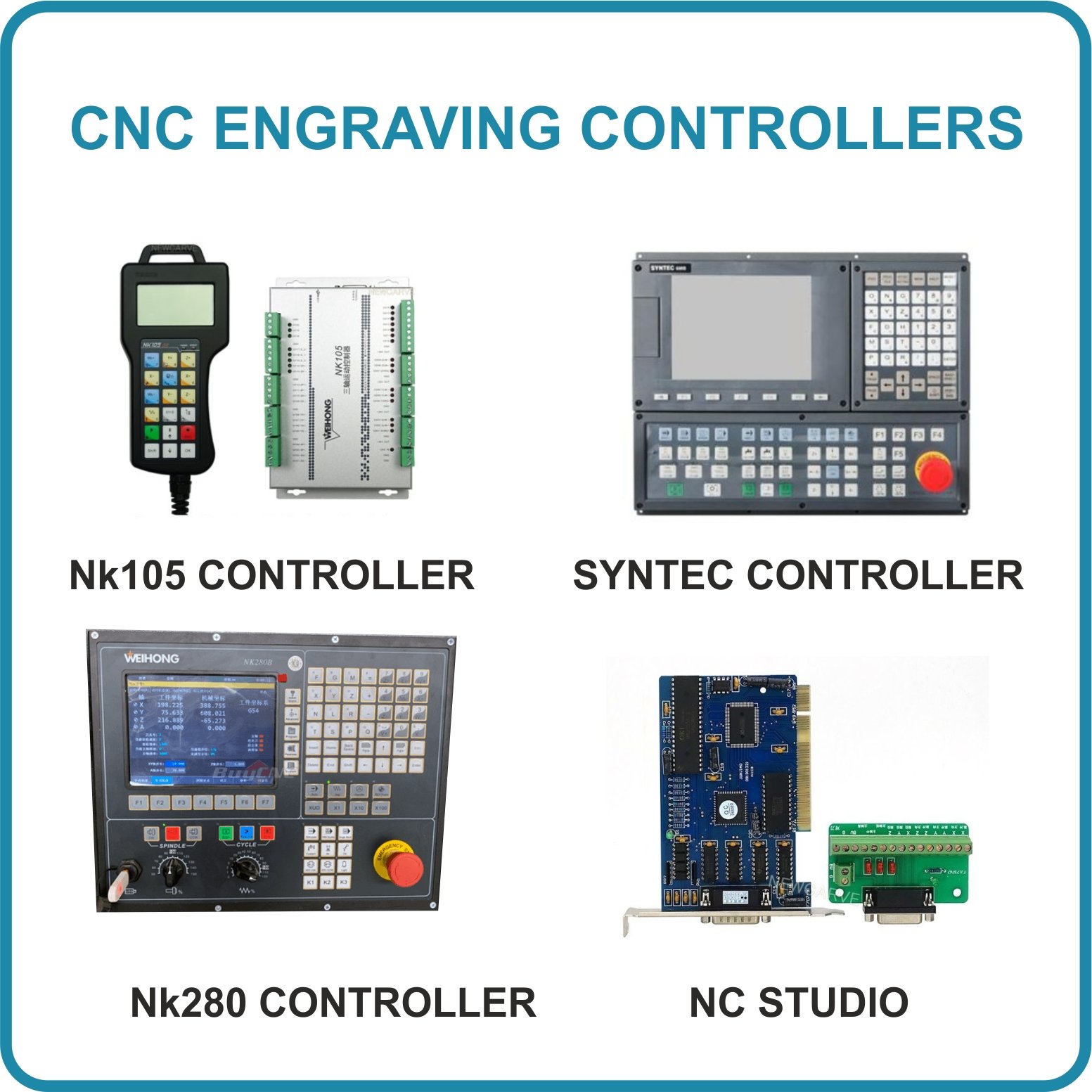 CNC Controller