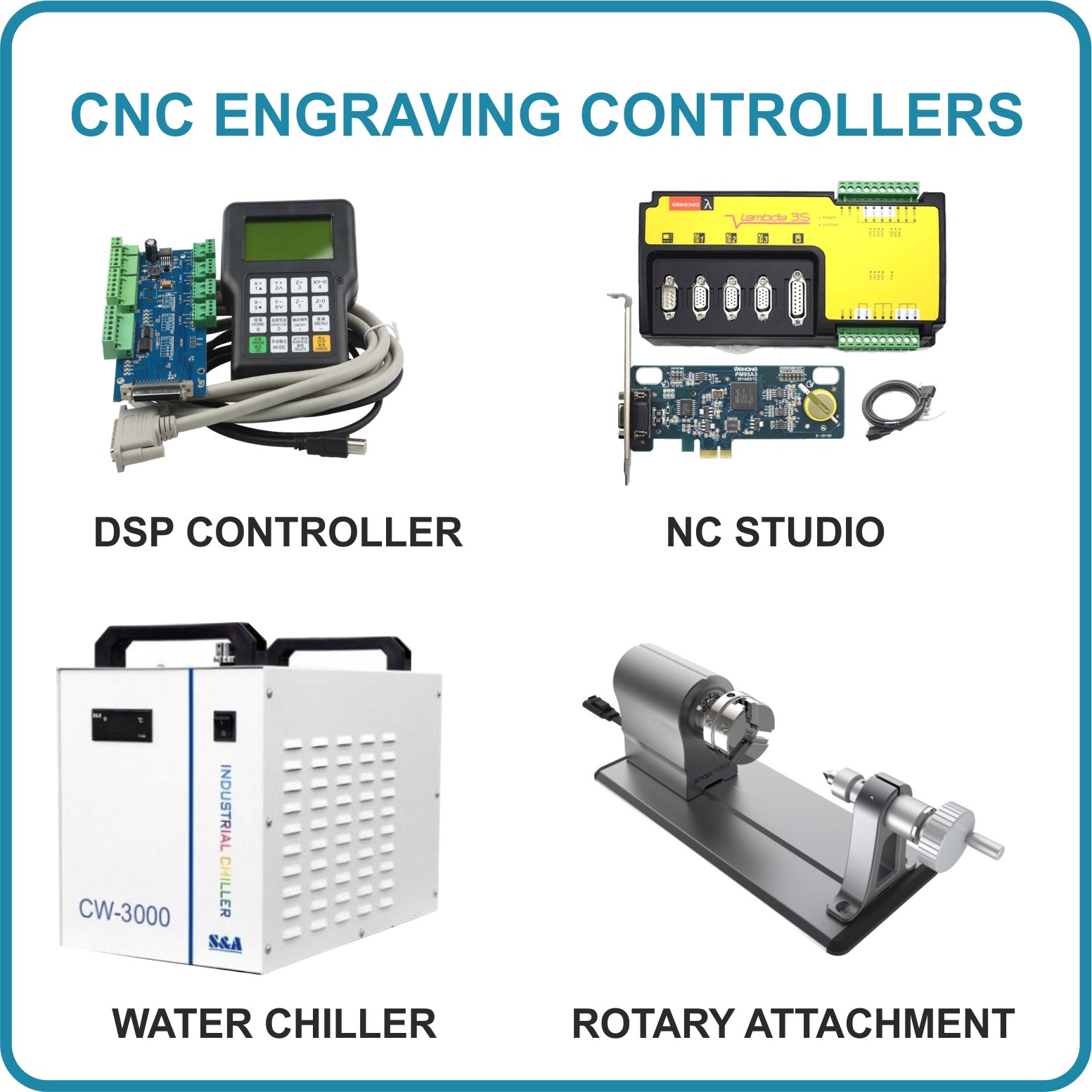 CNC Controller 1