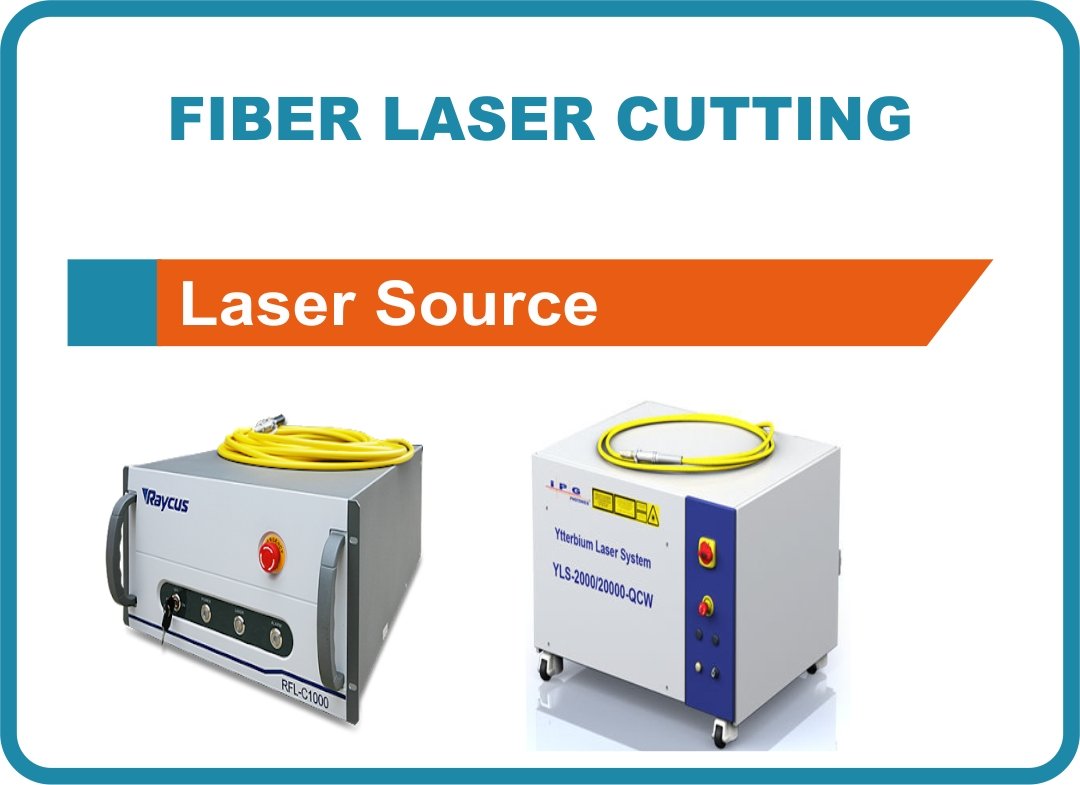Laser Source